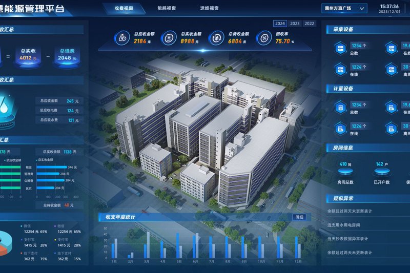 IT解决方案究竟是什么?这是一个常被提及但可能并不完全明晰的概念。