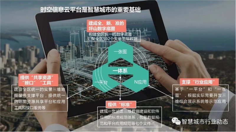 智能系统集成与运维：探索未来技术趋势
